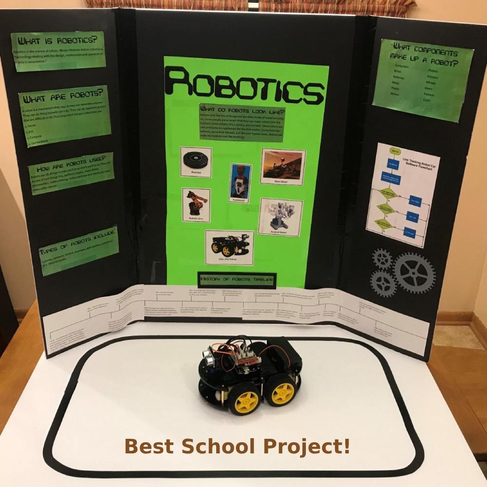 Robotics Car